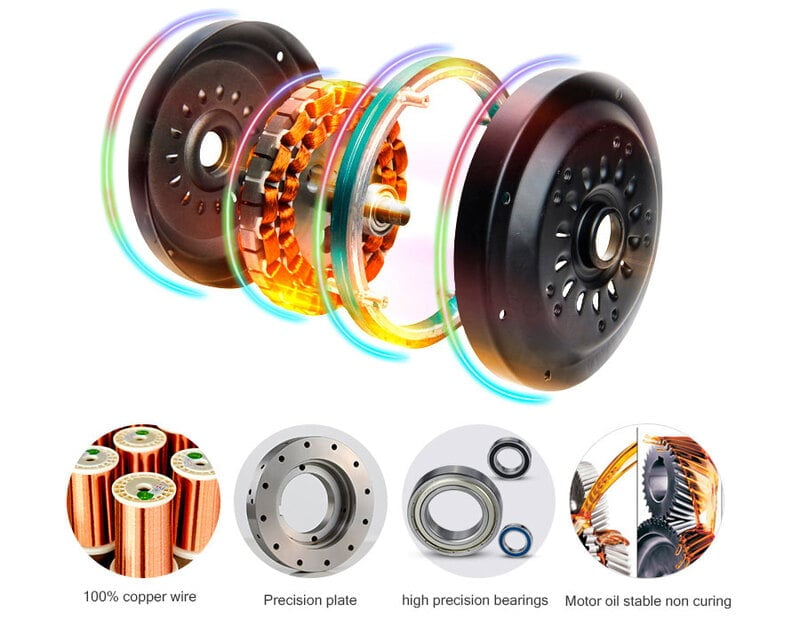 Động cơ DC tiết kiệm điện hiệu quả