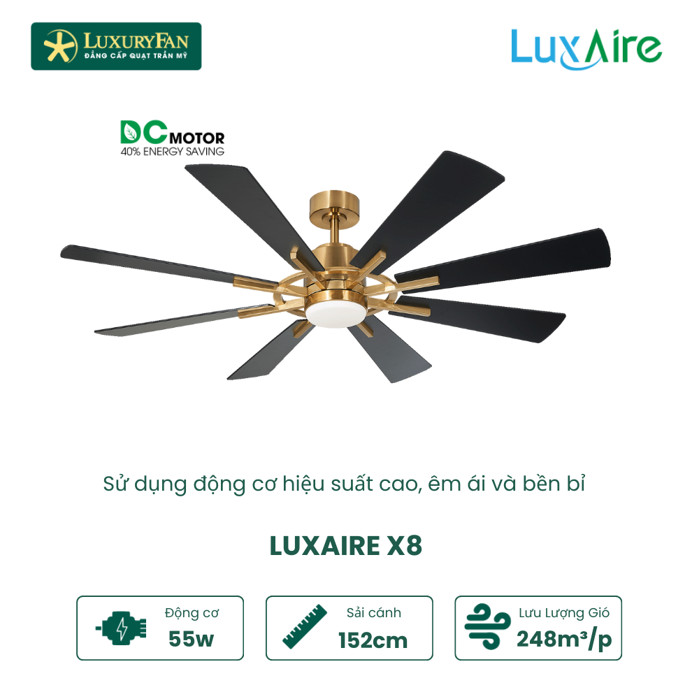 LuxAire X8