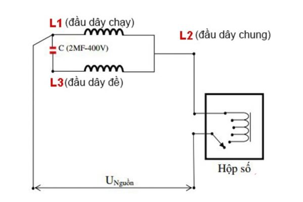 Hiểu về mạch quạt trần - Sơ đồ đấu quạt trần