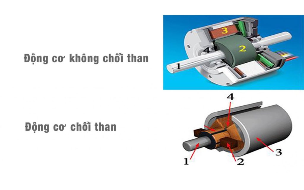 So sánh động cơ không chổi than BLDC và động cơ DC có chổi than thông thường